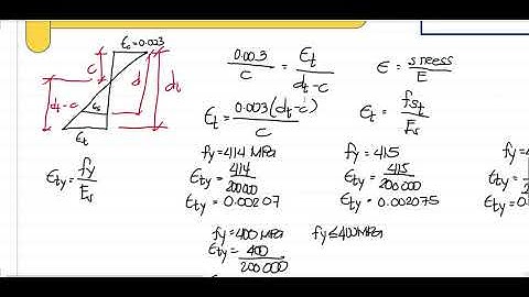 Analysis of Singly Reinforced Beam Concept Part 4
