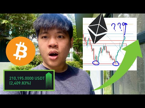 緊急!!!!! $2500破了破了!! ETH準備創新高!! 目標價是....? | $1800就掃的貨! 賺了50%?!!【TheTradveller作手過客】 Episode cover
