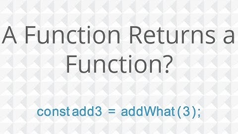 Master Return Statements in JavaScript (Step-by-Step)