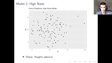 OA3103, Data Analysis. Lecture 9 Part 2: Multicollinearity