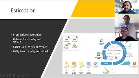 Agile Estimation Techniques (PMI ACP)