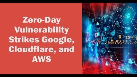 HTTP/2 Rapid Reset: CVE-2023-44487 Zero-Day Vulnerability