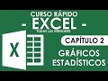 Curso Excel - Capitulo 2, Graficos (Audio Mejorado)