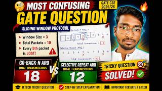 Sliding Window Protocol Numerical Solved 🔥 | Go-Back-N & Selective Repeat ARQ
