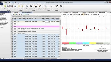 Biomedical Imaging Design Applications - Dr Liang