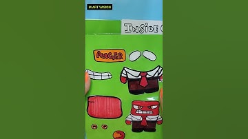 DIY Anger Inside Out 2 Stickers😱🌈#shorts #insideout #kinderjoy #insideout2 #fnf #papercraft