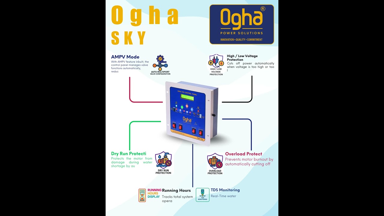 Ogha Sky RO Panels: Premium Quality & Advanced Features at a Price That Fits Your Budget!