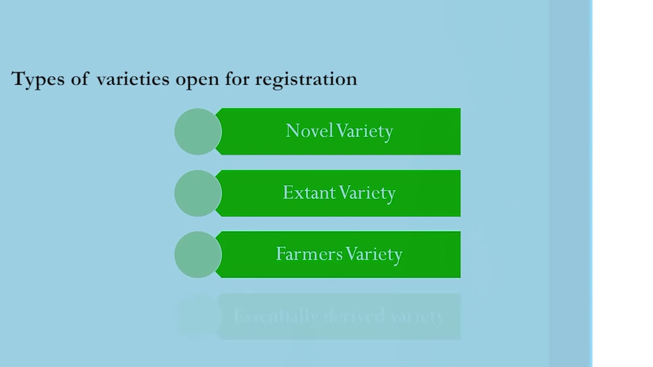Plant variety protection part 1