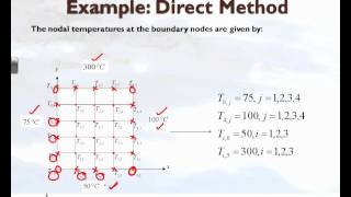 Famous Chapter 10.03: Lesson: Direct method: Numerical Solution of Elliptic PDEs Net Worth