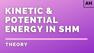Advanced Higher Physics | Kinetic & Potential Energy in SHM | THEORY
