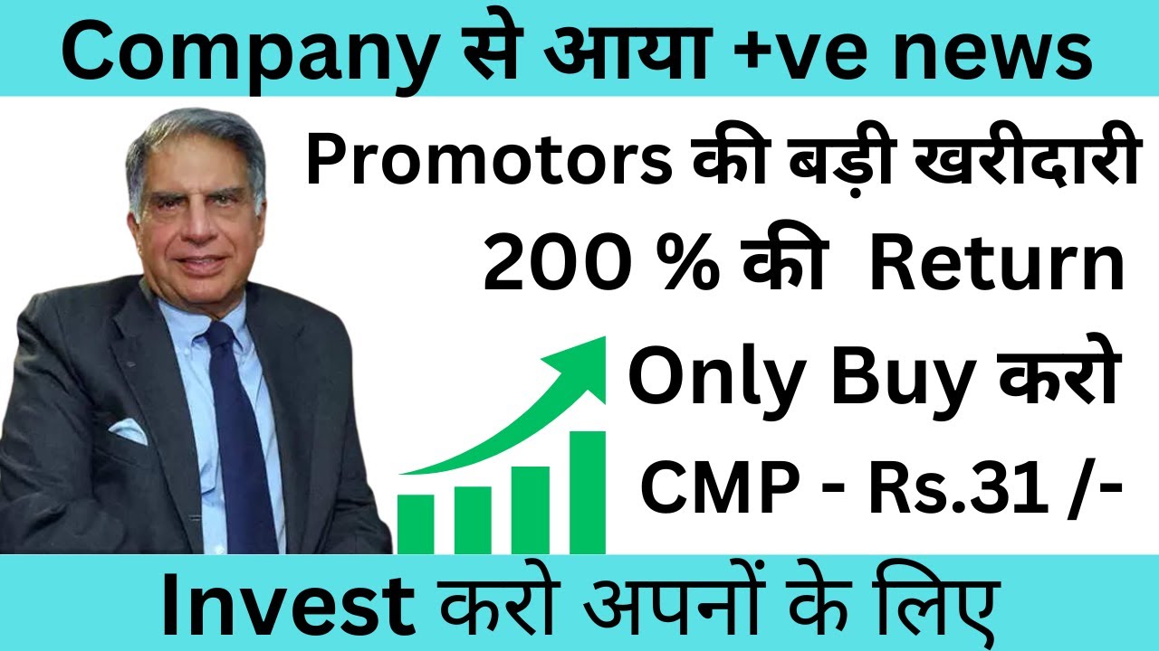 Magnum ventures latest news | Company से आया +ve news  | magnum ventures share price | Grow4more