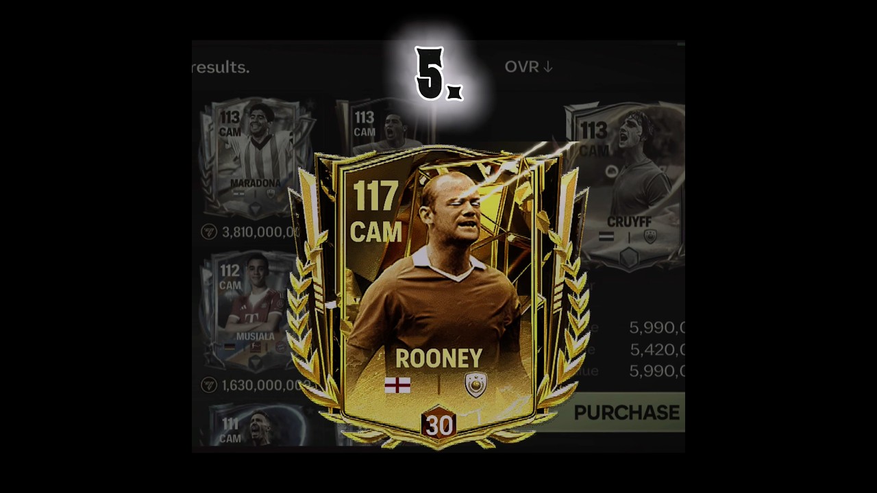 Top Best CAM in Fc Mobile 