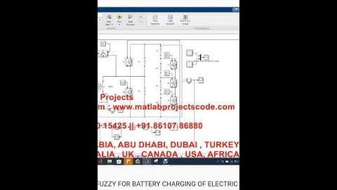 BIDIRECTIONAL CONVERTER USING FUZZY FOR BATTERY CHARGING OF ELECTRIC VEHICLE