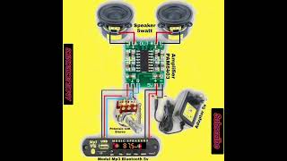 BLUETOOTH MP3 MODULE CIRCUIT ON PAM8403 WITH MASTER VOLUME#shorts#shortvideo#amplifier#audio#amp#new