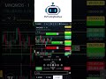 Long Scalp $NQ