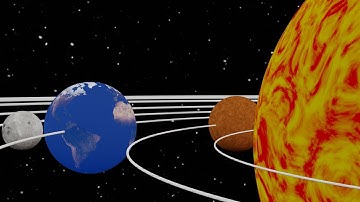 satisfying solar system in blender