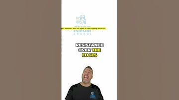 Mastering Aircraft Coverings  Chapter 2 Quiz Challenge