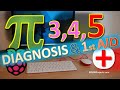Raspberry Pi 3, 4 &amp; 5 Professional Troubleshooting: Can you save your Raspberry Pi from demise?