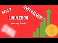 LULU Company Thesis