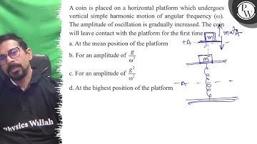 A coin is placed on a horizontal platform which undergoes vertical ...