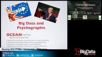 Meetup#12 ITERA idbigdata - Data Science Business Prespective