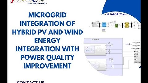 AI Controlled Microgrid integration of hybrid PV & Wind energy integration Power quality improvement