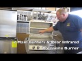 ZEUS Emerald-series 30" Grill (BBQ) Overview