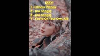 Spelling Izzy With Ts Songs