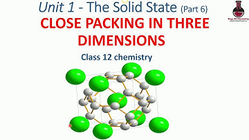 Plus Two | Chemistry Chapter 1 |The Solid State|Part 6| Malayalam| Close Packing in Three Dimensions