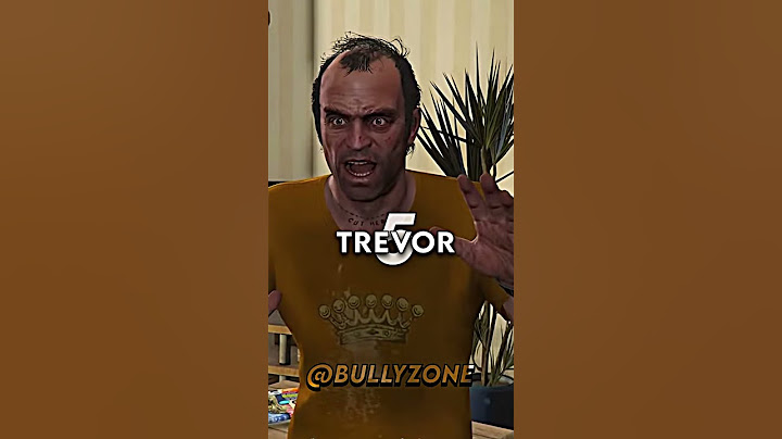 Top 10 Grand Theft Auto Characters | #shorts