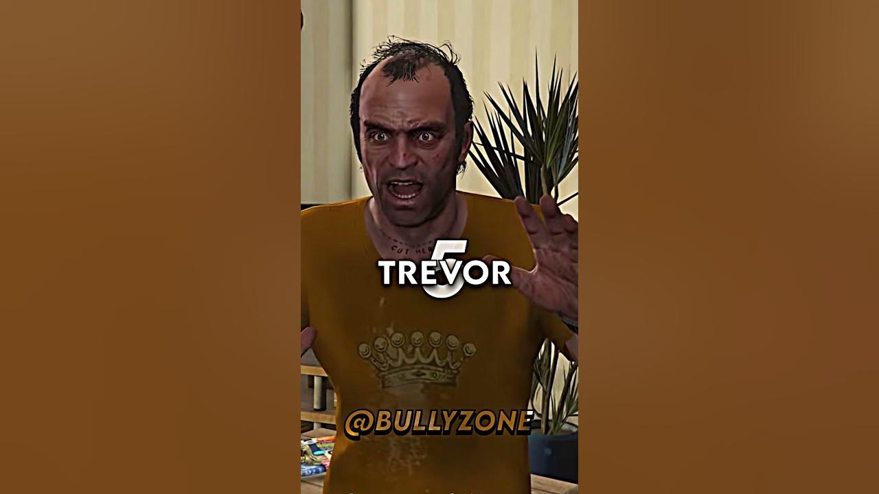 Top 10 Grand Theft Auto Characters | #shorts