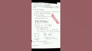 Blocking And Confounding System For 2k Factorial || unit 4 || Biostatistics #shoerts