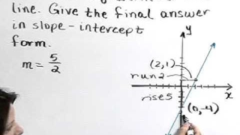 Lial Beginning Algebra Ch03 Ex15