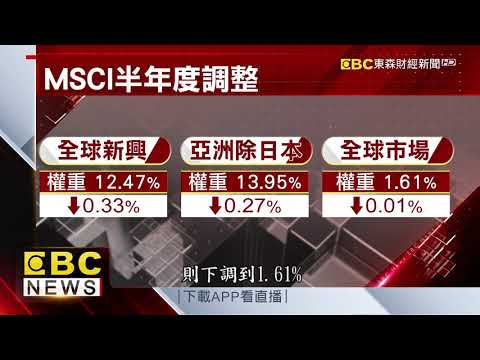 不甩MSCI調降權重 台股飆180點 再創新高@57ETFN