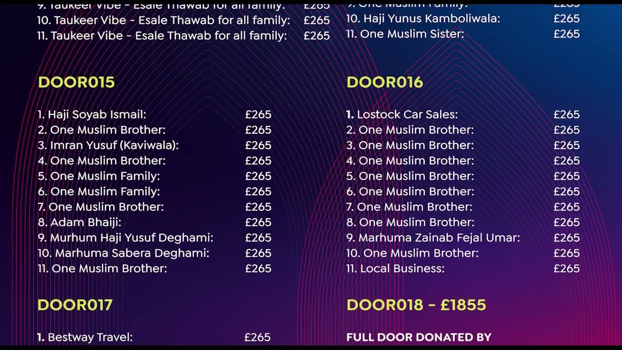 External Door Campaign Taiyabah Masjid