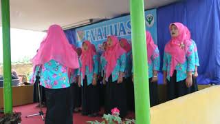 Mars Desa Siaga & Mars Hidup Sehat  Kader FKD Desa Batursari