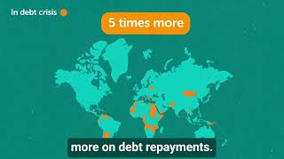 To tackle the climate crisis, we must tackle the debt crisis.