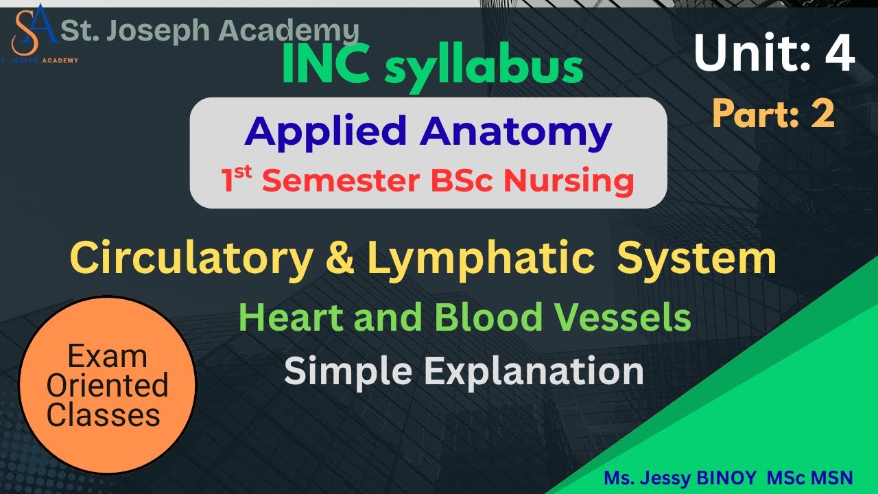 First Semester BSc Nursing| Applied Anatomy| Unit: 4| Circulatory ...