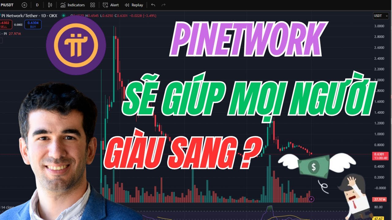 Pinetwork có phải dự án vì cộng đồng ? hiểu rõ để kiếm tiền - YouTube