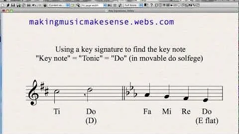 How To Use a Key Signature To Find The Key-Note, Tonic or Do