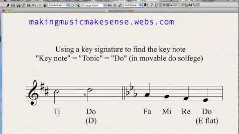 How To Use a Key Signature To Find The Key-Note, Tonic or Do