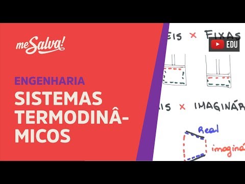 Vídeo: O que é parede diatérmica?