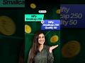 The Smallcap Index most investors ignore