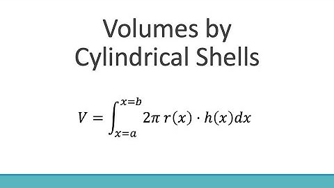 Cylindrical Shell Method Explained Step by Step | Volumes of Solids of Revolution in Calculus