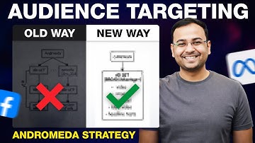 Only Method to do AUDIENCE TARGETING in Meta Ads (Andromeda) | Umar Tazkeer