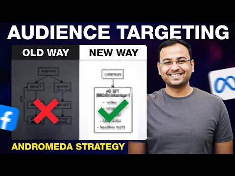 Only Method to do AUDIENCE TARGETING in Meta Ads (Andromeda) | Umar Tazkeer
