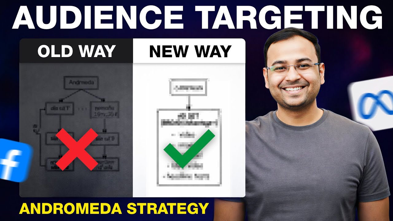 Meta Ad Targeting Process Only Method to do AUDIENCE TARGETING in Meta Ads (Andromeda) | Umar ...
