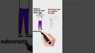Andar Chhupe Khazane Ka Raaz | Infinite Mind Power | Mehfil E Razi #subconsciousmind #shorts