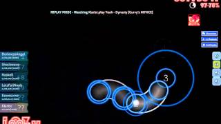 Luky Osu Yooh - Dynasty Gurvys Novice Hr