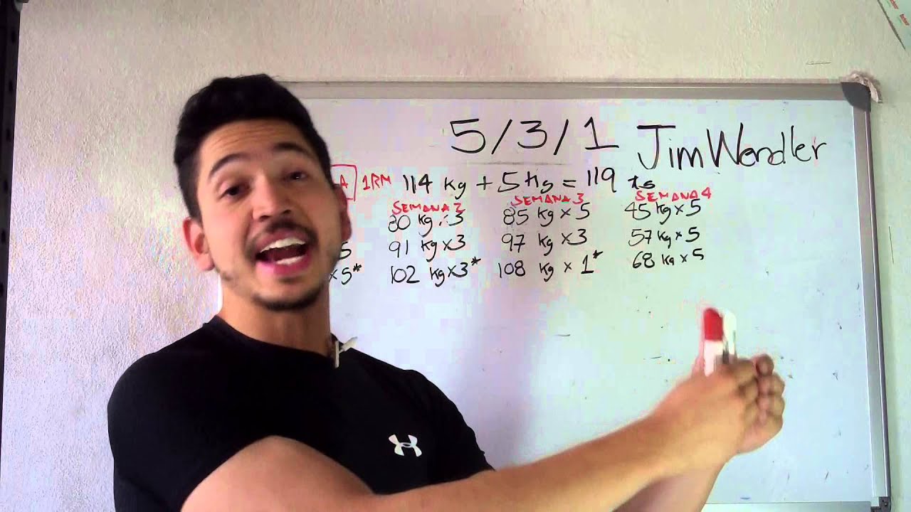 Programando tu Entrenamiento de Fuerza Parte 2